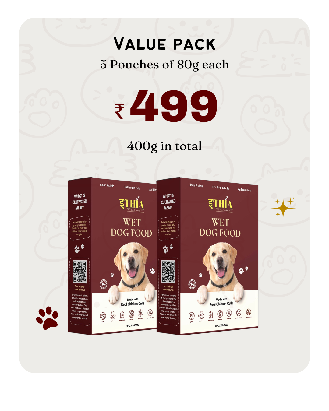 Ethia Premium Wet Dog Food – Value Pack (5 Pouches x 80g)