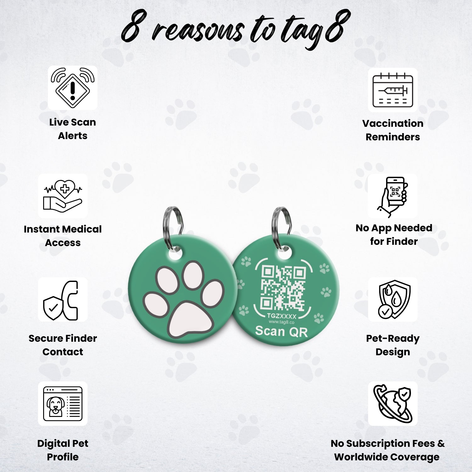 Geenie Pet Tag