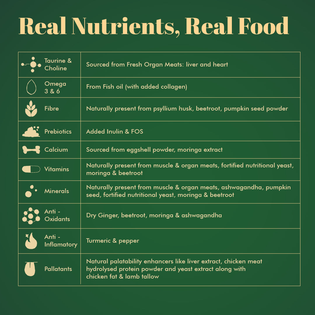 Indiecat Adult Chicken & Liver Royal Pate (80g)