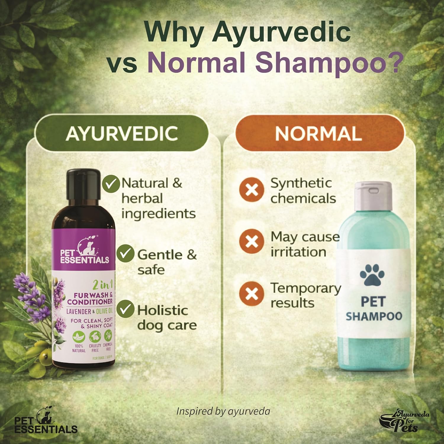 Lavender and Olive Oil Furwash & Conditioner