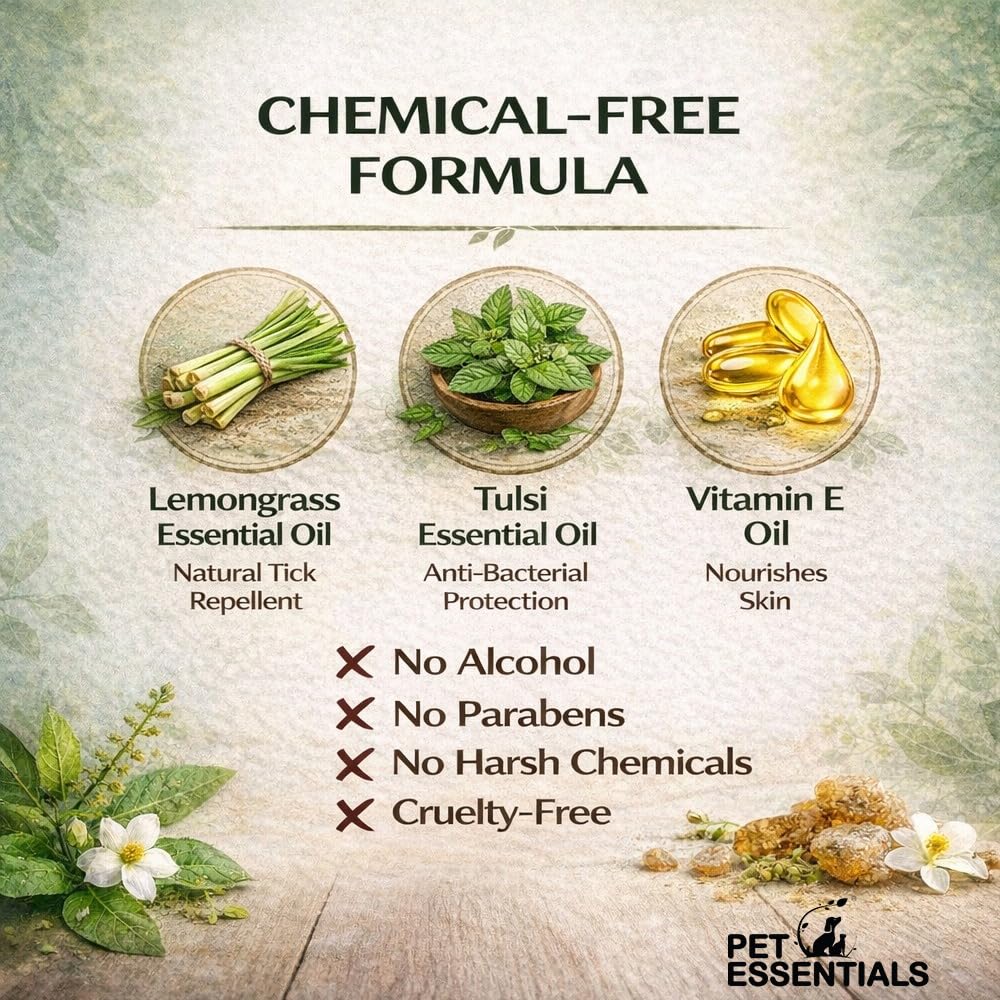 Lemongrass and Tulsi Body Spray