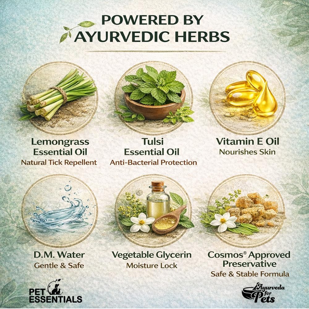 Lemongrass and Tulsi Body Spray