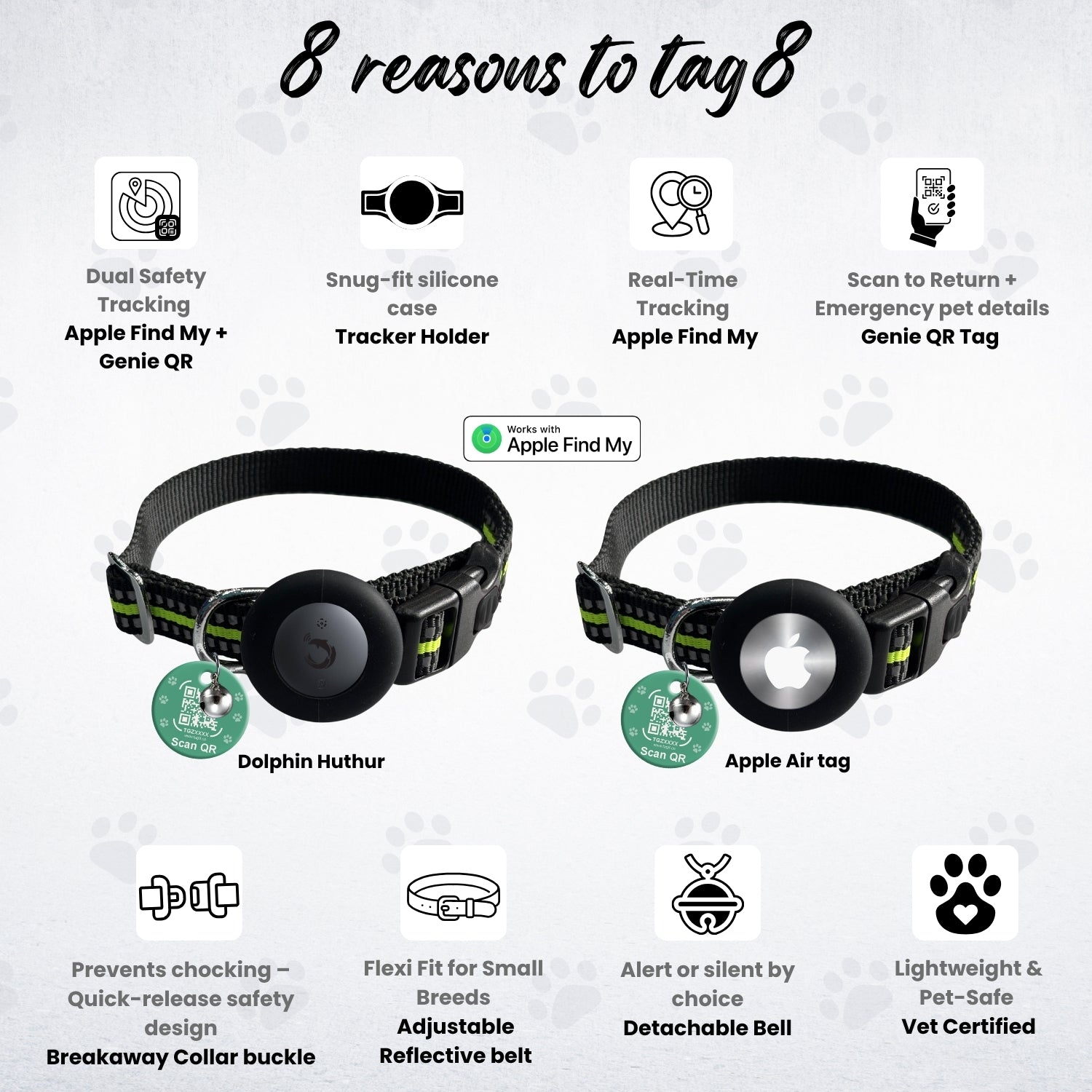 Genie Pet Tracker Kit (iOS)
