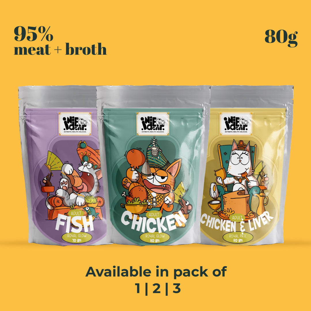 IndieCat Royal Trial Pack